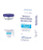 Naloxone HCl 0.4mg/ml 10ml 1/MDV