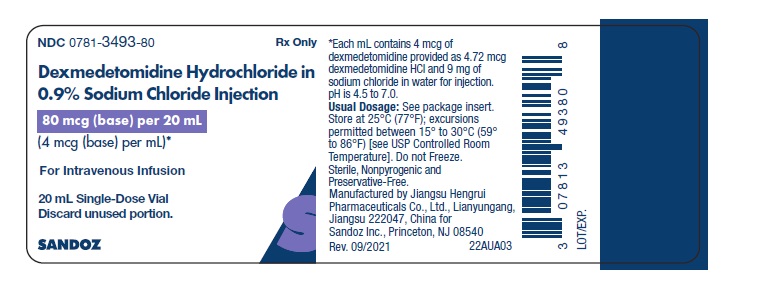 Precedex Dexmedetomidine 80mcg  20ml SDV 10/box