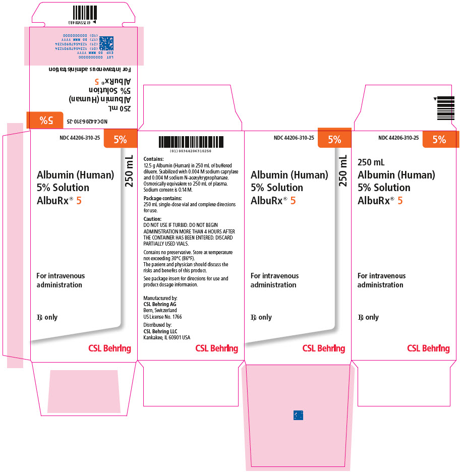 Albumin Human 5% 500mL 1/Vial