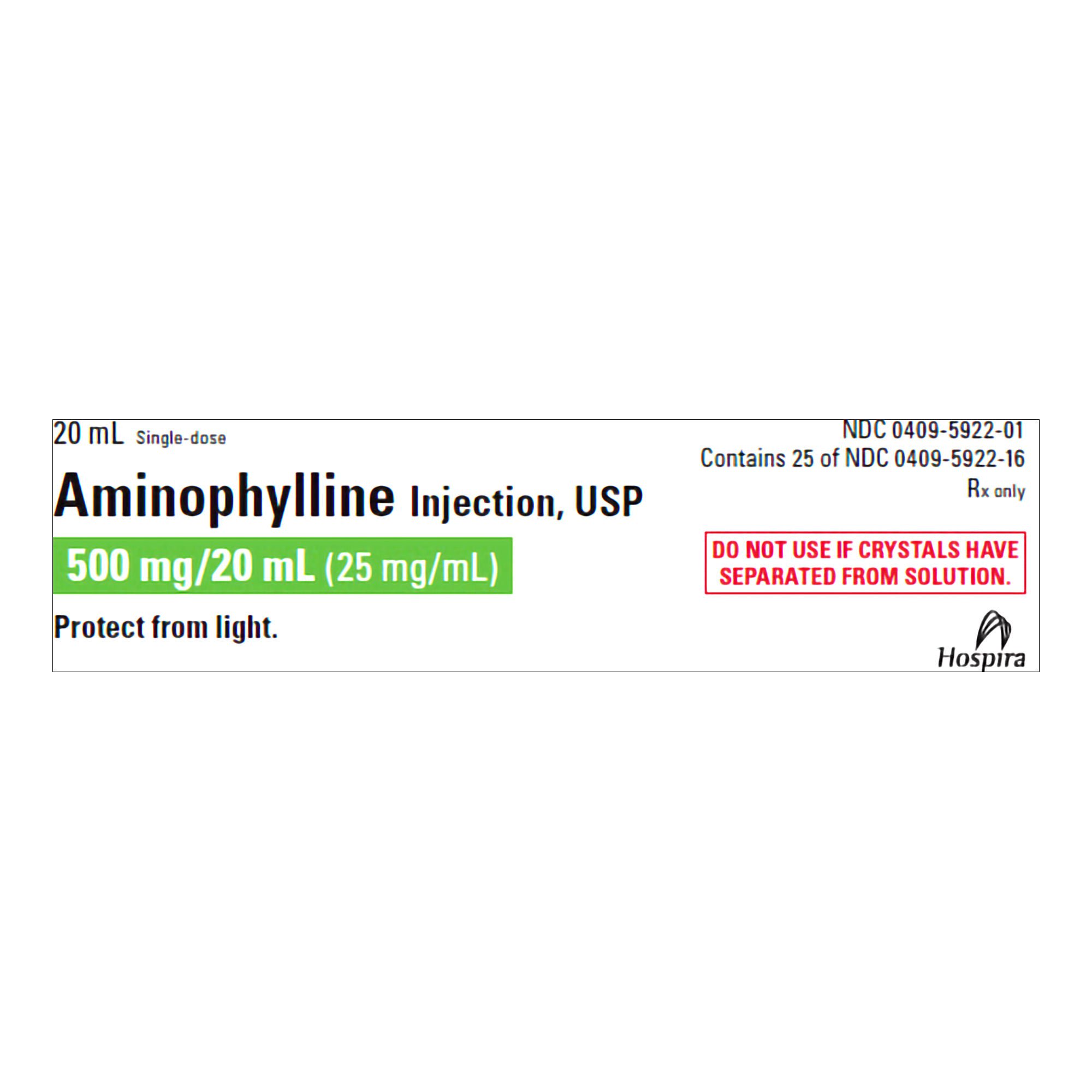 Aminophylline IV Solution 25mg/mL 20mL 1/SDV