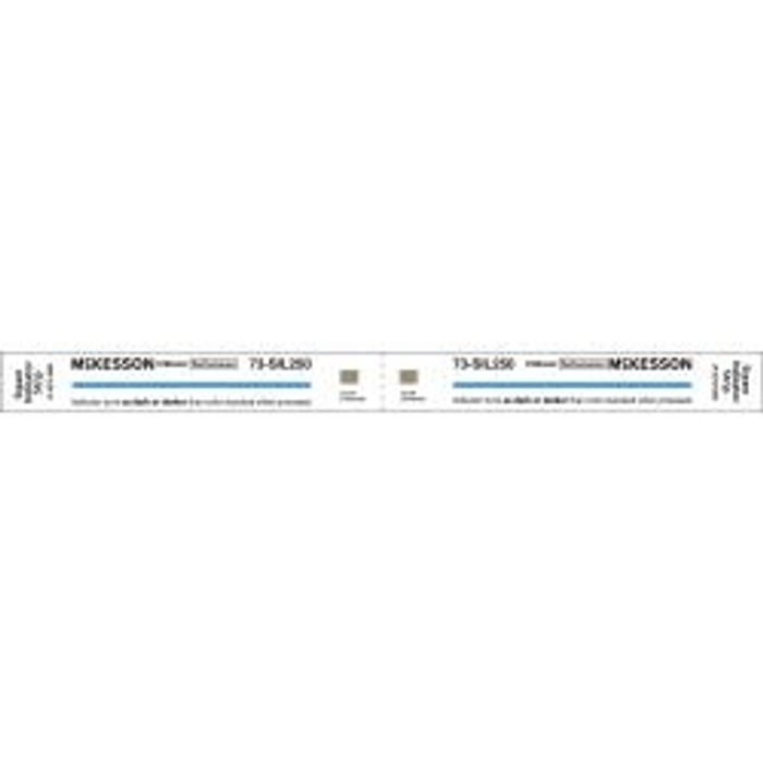 Indicator Strip IMS 250/Box