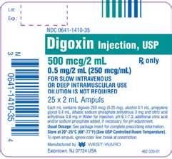 Digoxin 0.25mg/mL 2mL 25/Ampule-00641-1410-35