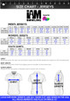 EXPRESS DS Bowling Jersey - Design 2001