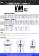 EXPRESS DS Bowling Jersey - Design 2002