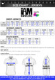 EXPRESS DS Bowling Jersey - Design 2006-IAB