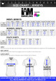 EXPRESS DS Bowling Jersey - Design 2007