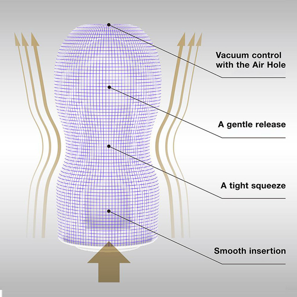 Tenga Premium Original Vacuum Cup - Diagram