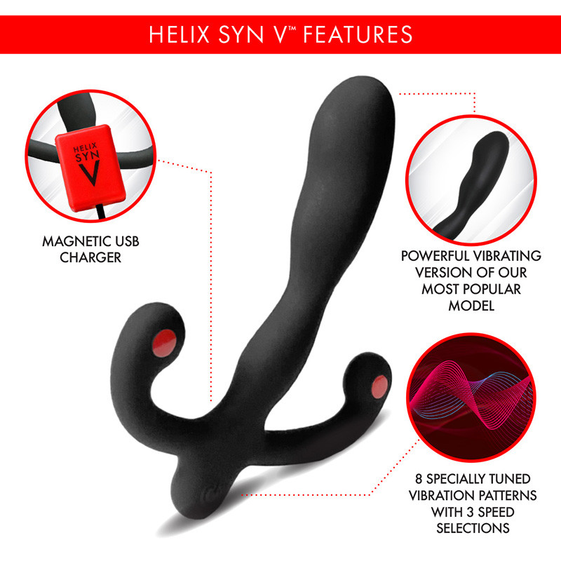 Aneros Helix Syn V Vibrating Male Prostate Stimulator - Infographic