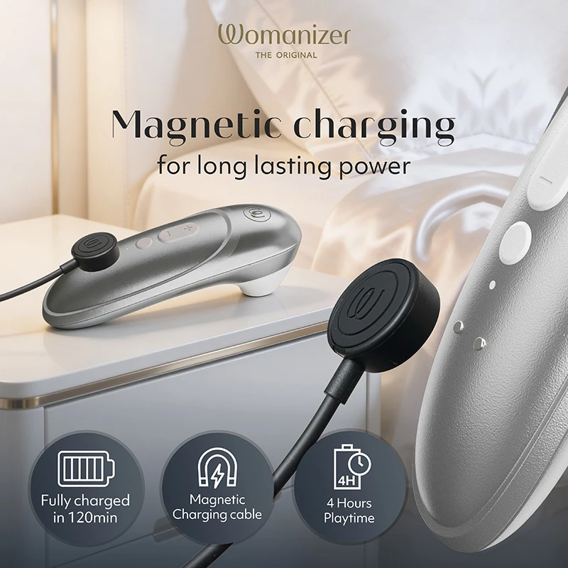 Gray Womanizer Pro Clitoral Stimulator - Infographic #8