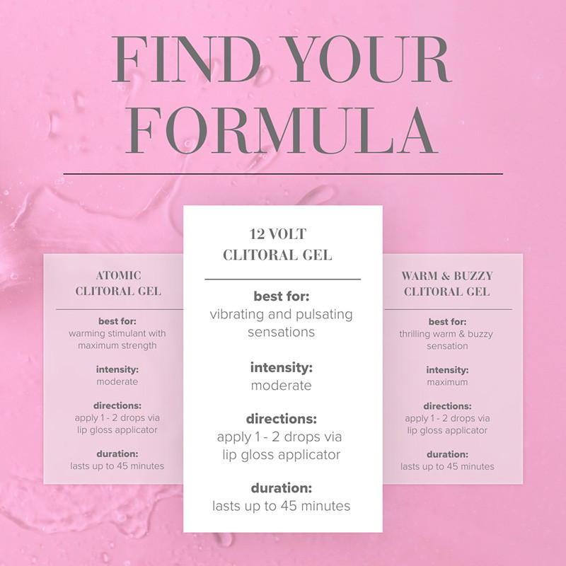 JO 12 Volt Clitoral Serum Stimulant - Formula