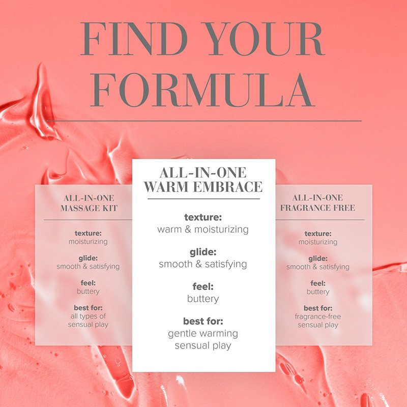 JO All-In-One Massage Glide - Infographic #4