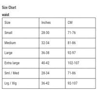 Male Power Size Chart