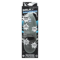 Milk Master Rechargeable Squeeze & Please Masturbator - Packaging Front