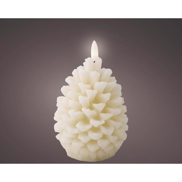 LED CNDLE PNECNE CRM
