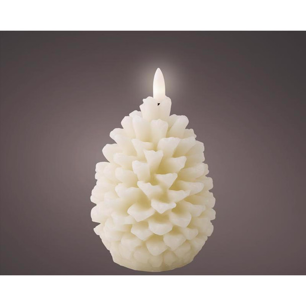 LED CNDLE PNECNE CRM