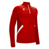 Gordon League RFC Seniors JNR Basic Bundle