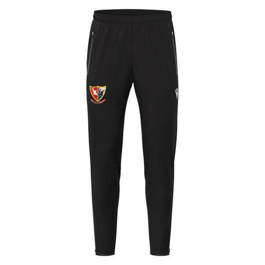 Sharpness AFC SNR Training Bottoms