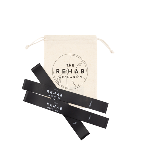  Strength Bands