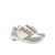 Skate Pink