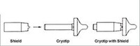 Disposable Plastic Shields for LL100 Cryotips | Wallach Plastic Shield