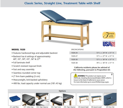 Clinton Classic Series Table with Shelf