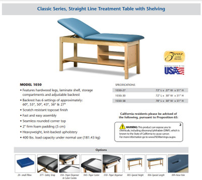 Clinton Classic Series Table with Shelving Unit