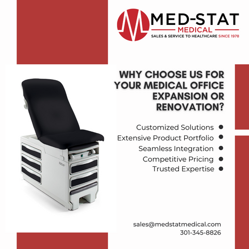 Why choose us for your medical office expansion or renovation?