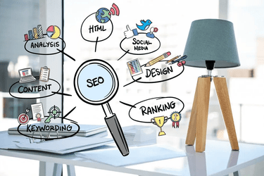 How to Choose the Best SEO Company for Your Business