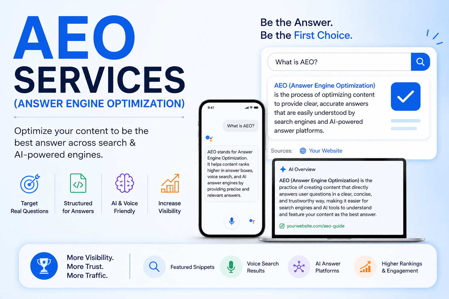 AEO Services - Answer Engine Optimization