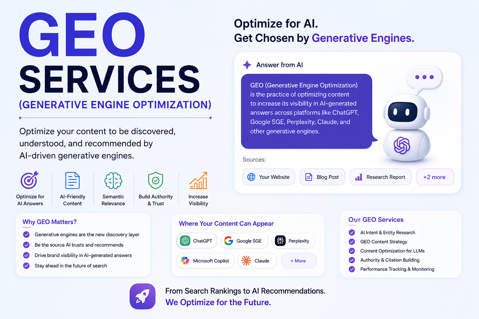 GEO Services - Generative Engine Optimization