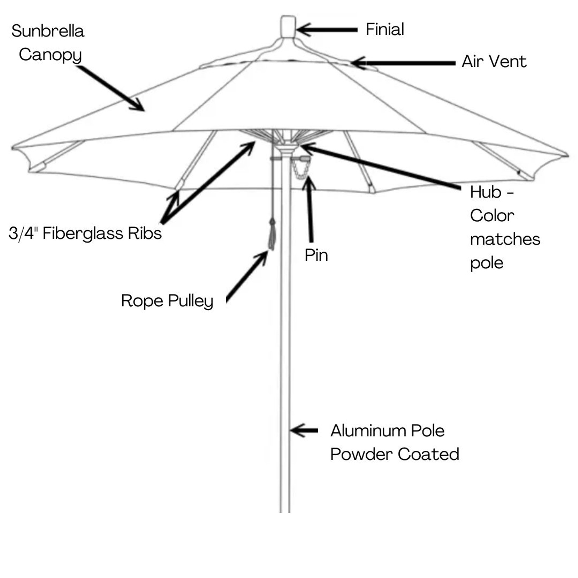 RIVIERA Square Umbrella Tanning Ledge Shademaker