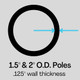 Pole thickness