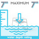 Water depth rating
