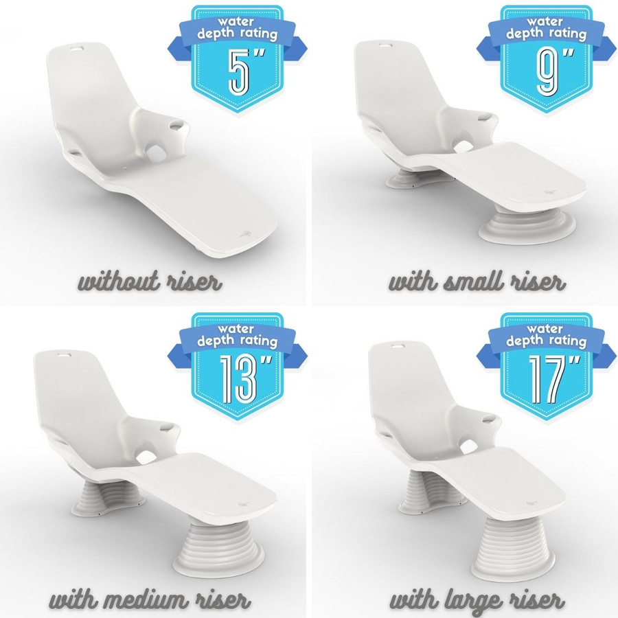 Tenjam Sunshelf Shayz | In-Pool Loungers for Tanning Ledge