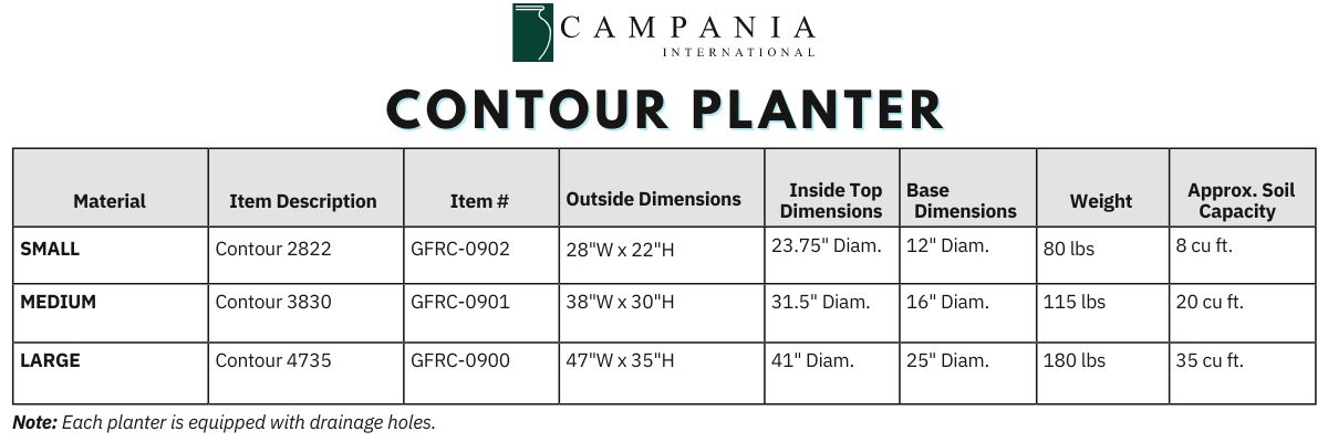 Contour Dimensions