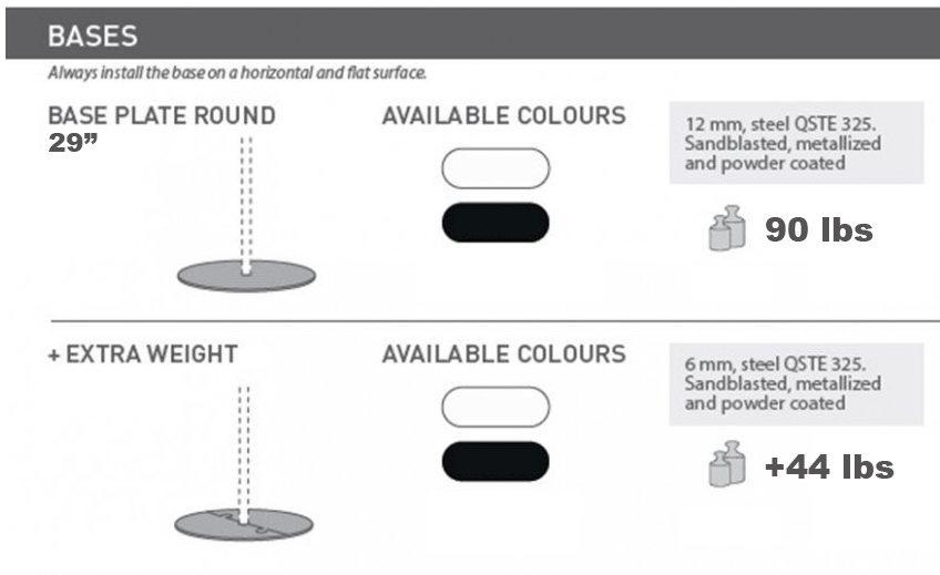 Frou Frou Umbrella Base Options