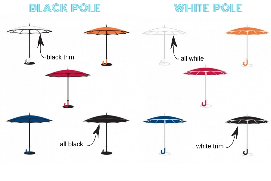 gulliver Umbrella Color Combinations