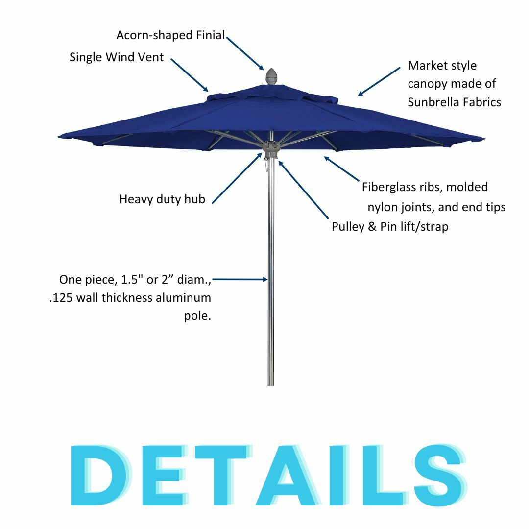 rriviera-umbrella-details