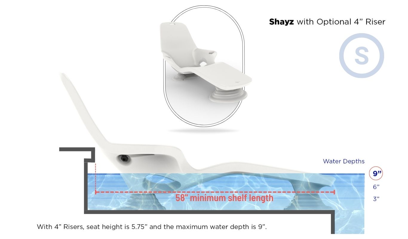 shayz-small-riser-specifications for baja ledge
