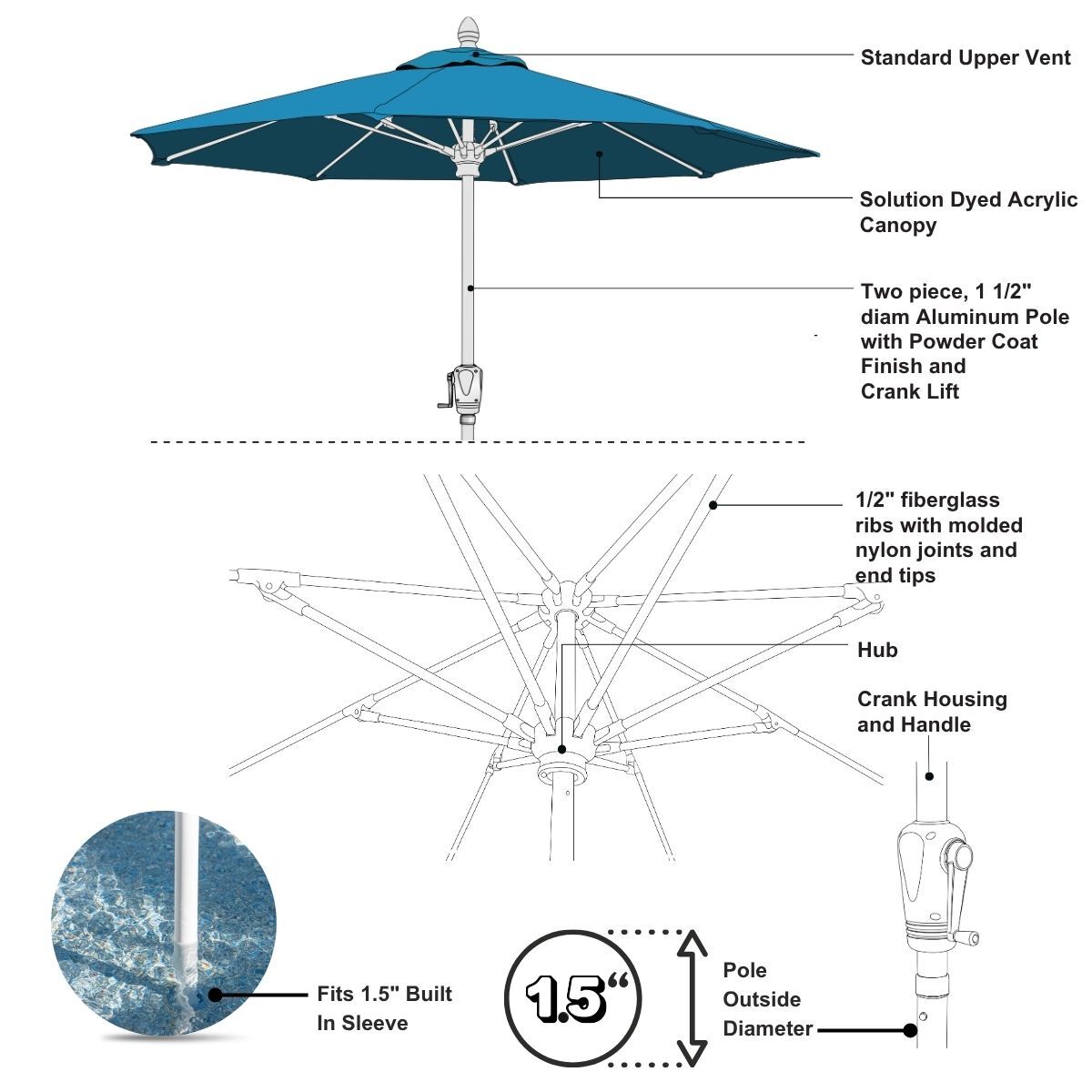 shelf-shade-umbrella-details