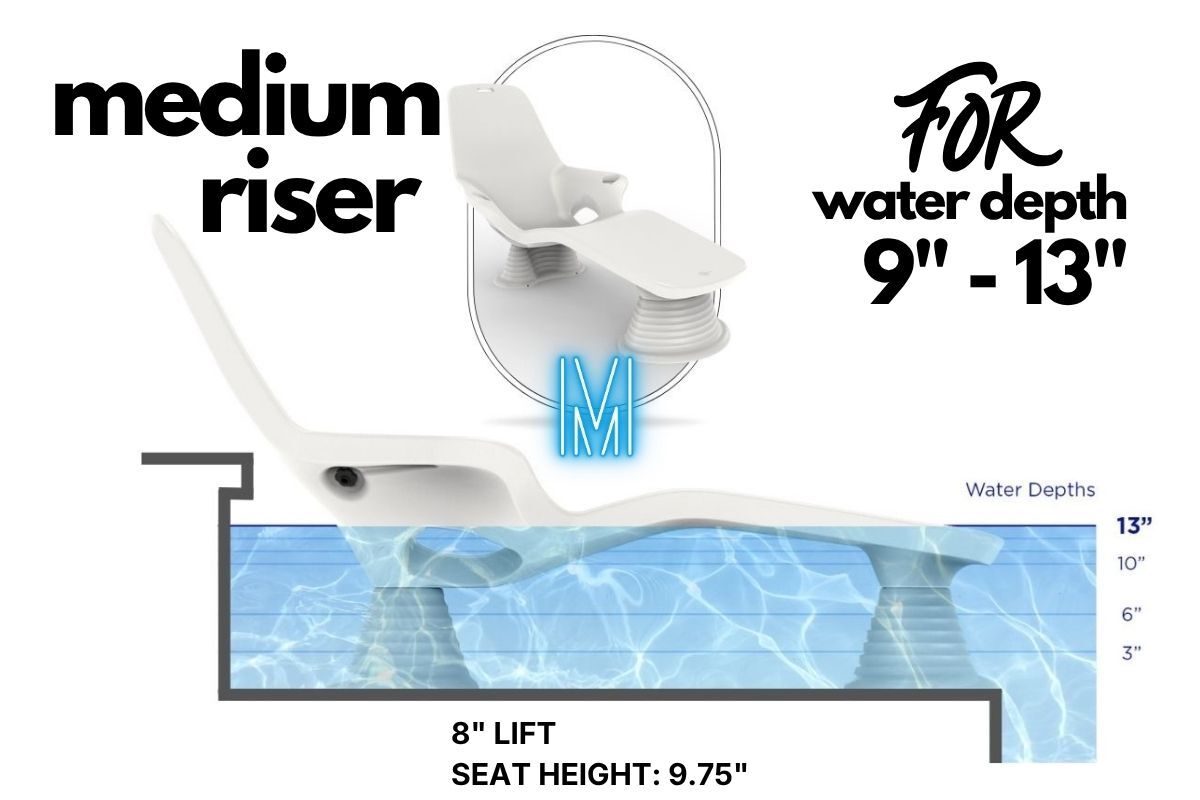 tenjam-shayz-medium-riser for 9 to 13 inch water depth