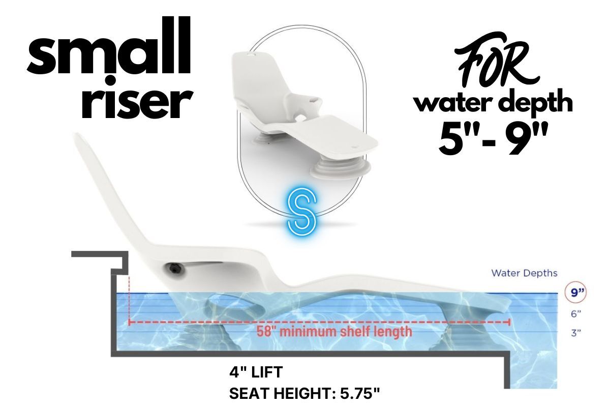 tenjam-shayz-small-riser for 5 to 9 inches water depth