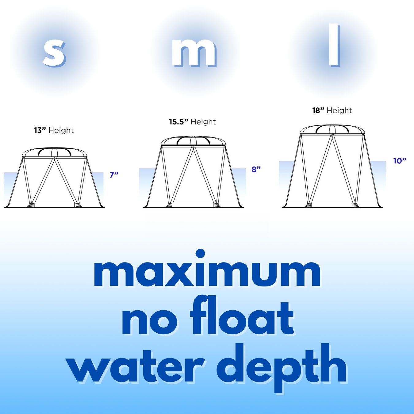 water-depth-rating hex stool