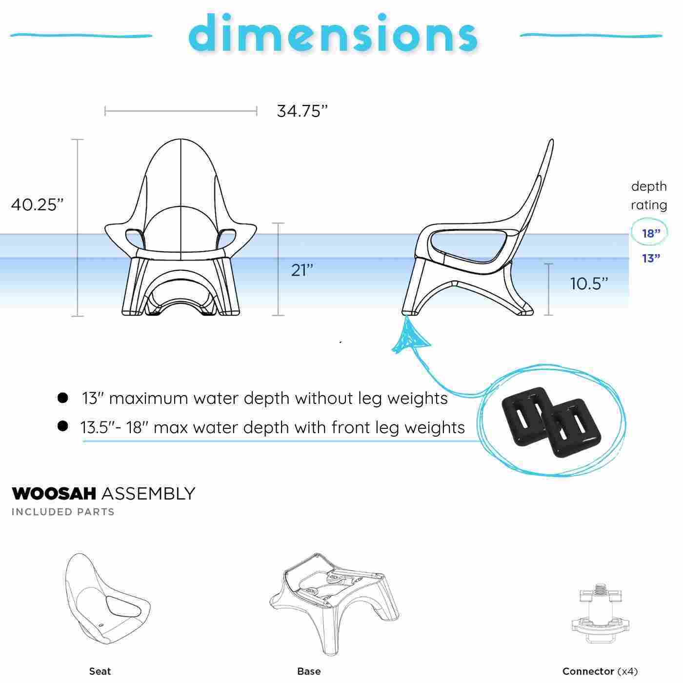 woosah-depth-rating-tenjam