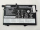 Lot of 2 Lenovo ThinkPad L15 4080mAh 3 Cell 11.10 V Laptop Battery 5B10W13895