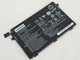 Lot of 2 Lenovo ThinkPad E480 4120mAh 3 Cell 11.1 V Laptop Battery 5B10W13888