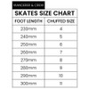 Sizing Chart