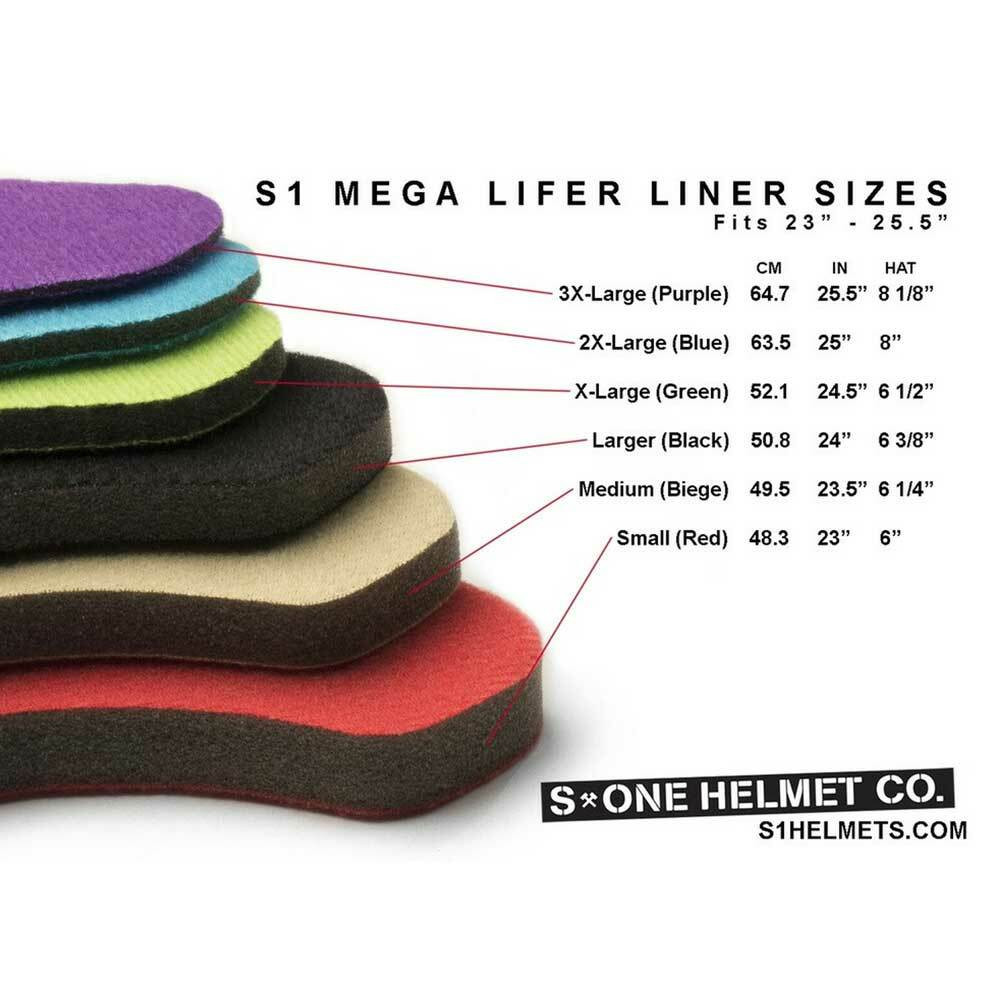 S-One Lifer Fit Kit - Thumbnail 5