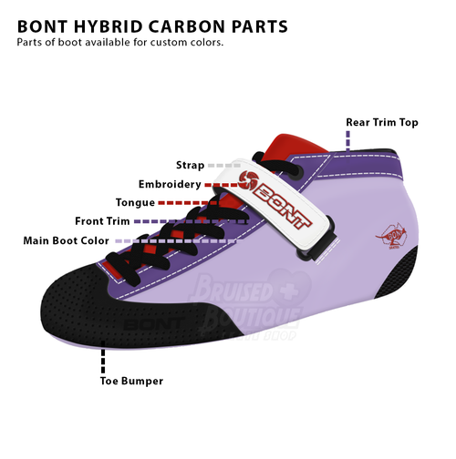 Custom Bont Hybrid Carbon Skates