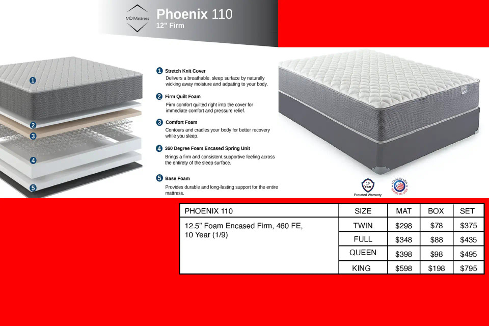 MD 110 Phoenix 12" Firm Mattress BiRite Furniture